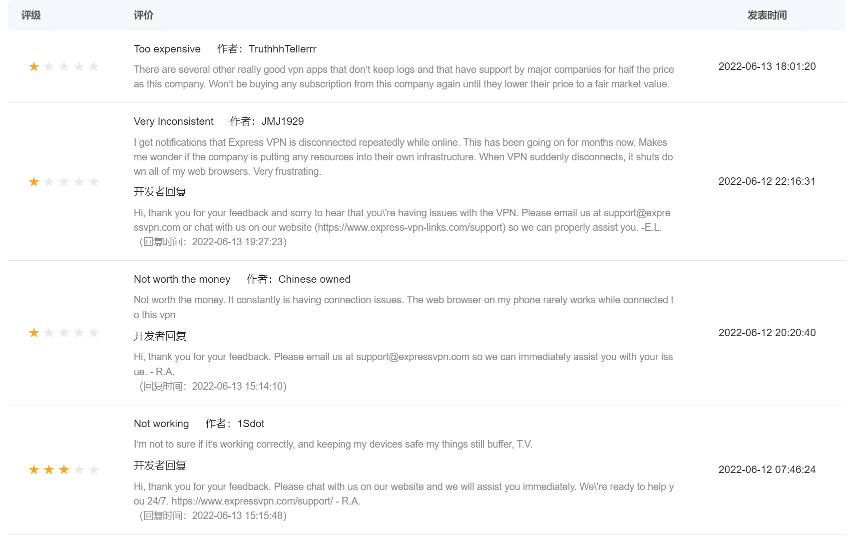 ExpressVPN ios用户最新评价 ExpressVPN ios用户最新评价