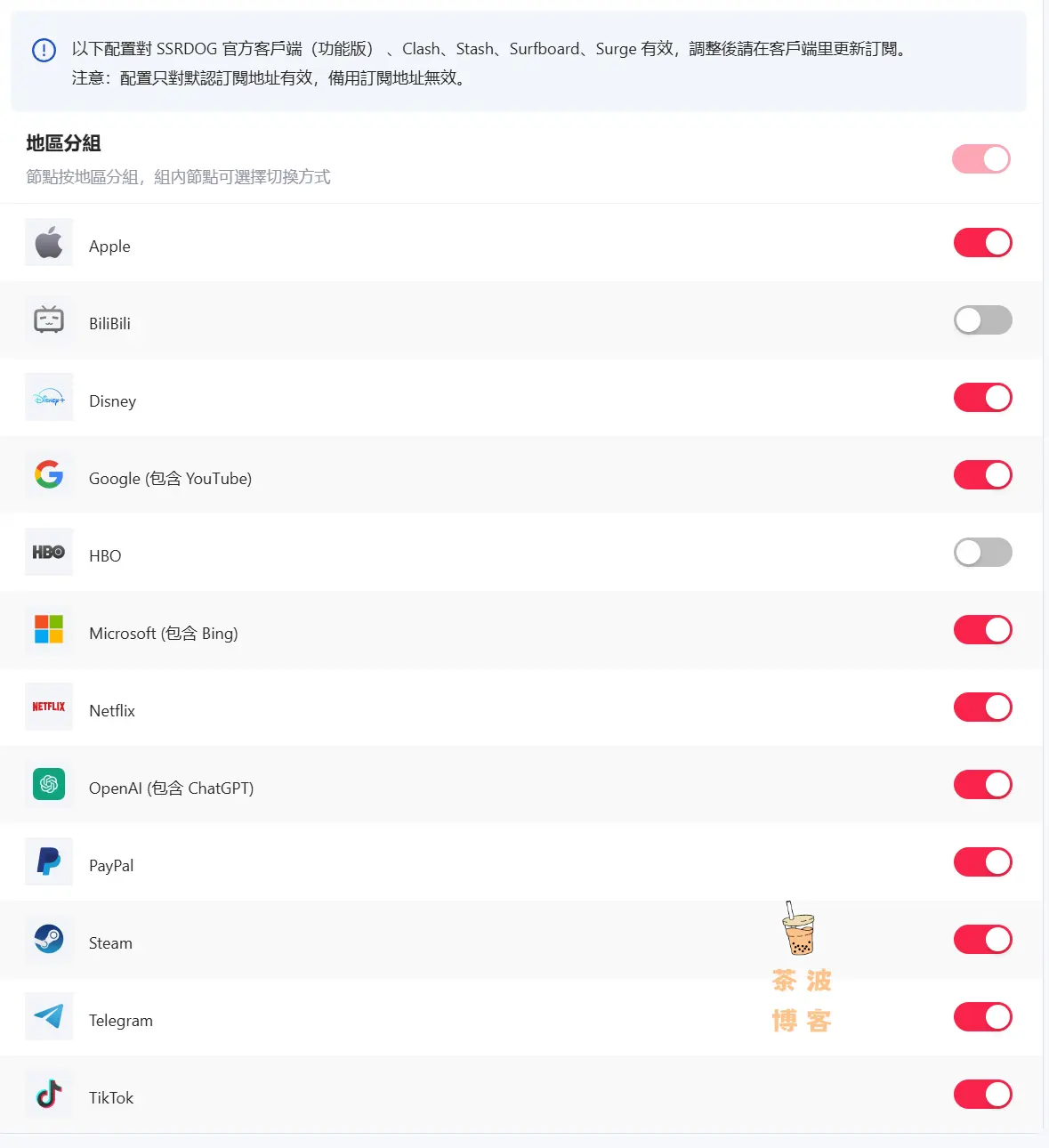 SSRDOG 机场自定义策略组 SSRDOG 机场自定义策略组