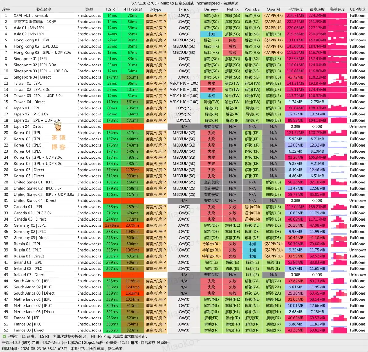 XXAI 机场 移动测速 XXAI 机场 移动测速