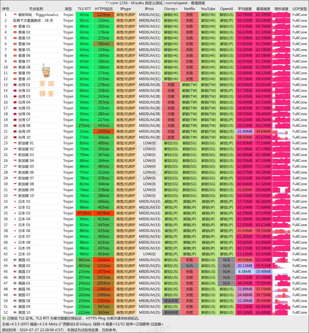 飞天猪机场 移动测速 飞天猪机场 移动测速