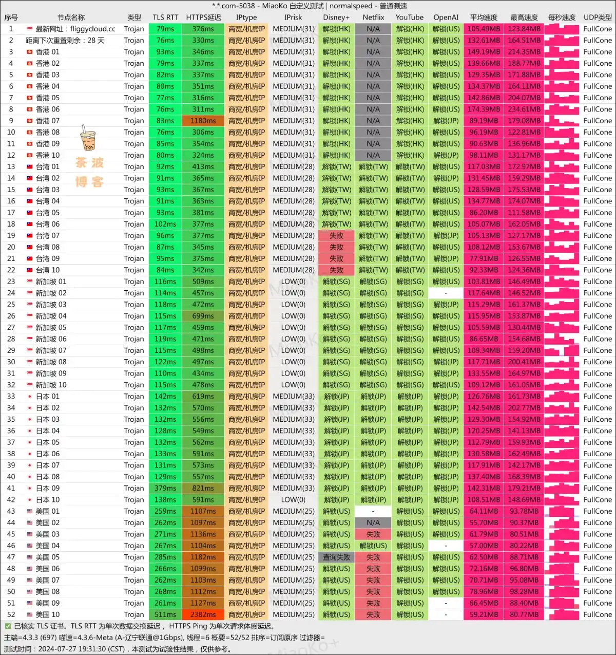 青云梯机场 联通测速 飞天猪机场 联通测速