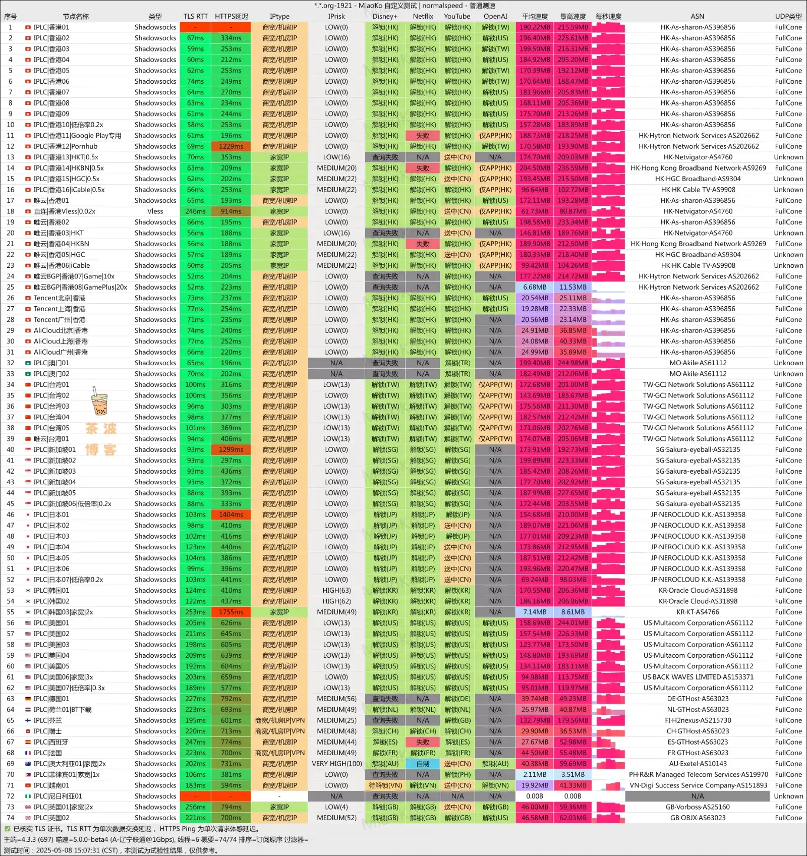 爱翻机场 联通测速 爱翻机场 联通测速